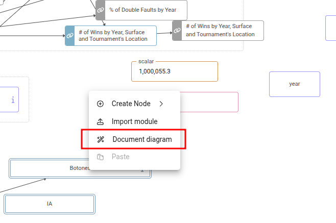 Document diagram option in the canvas context menu