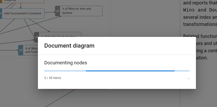 Documentation progress dialog