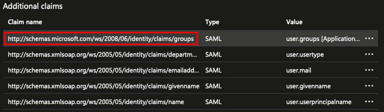 Group claim example step 6