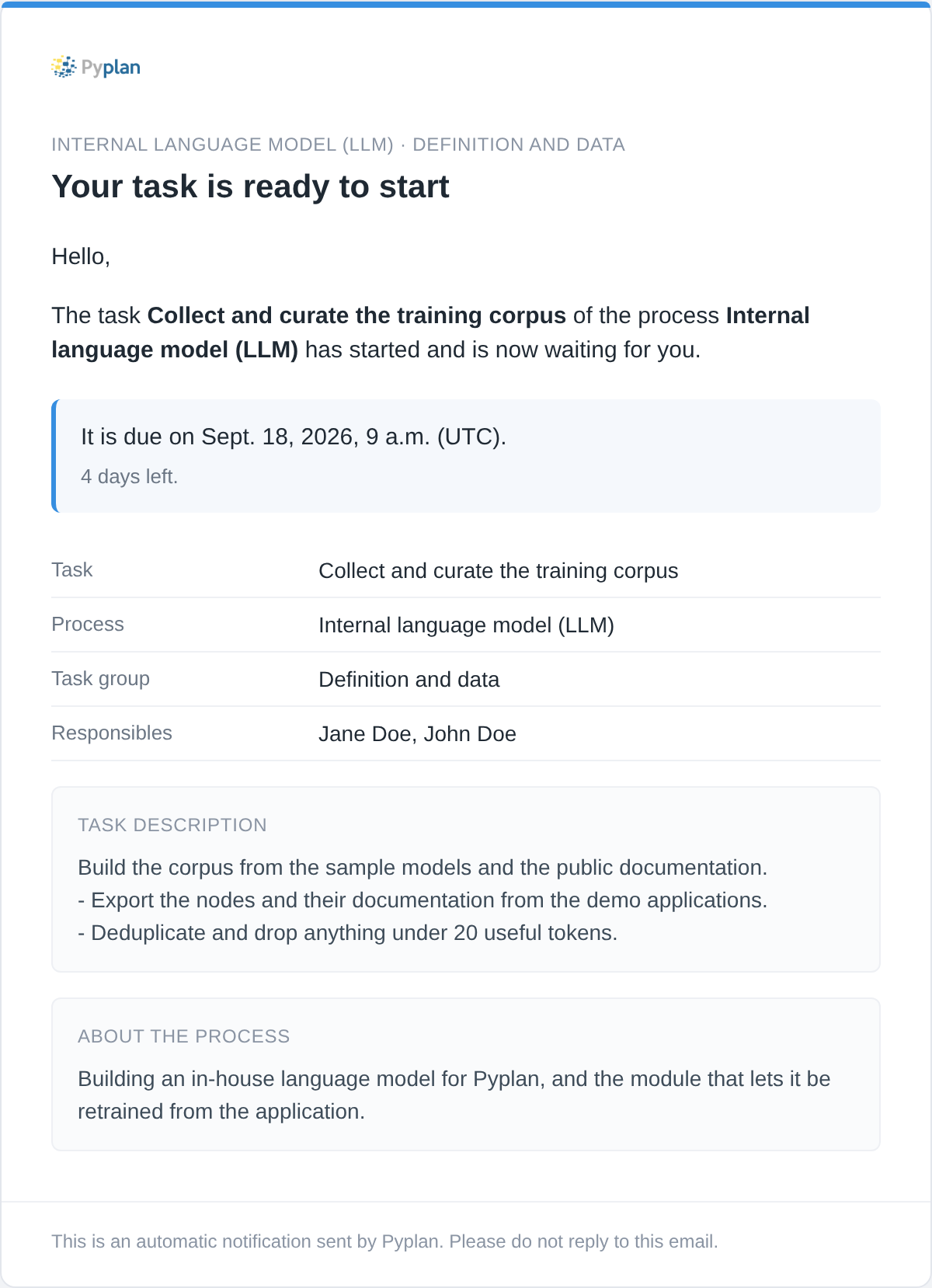 Task ready to start email