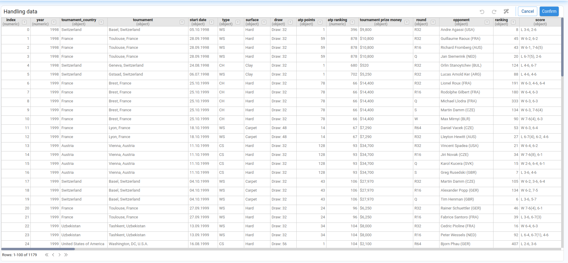 handling_data_widget.png