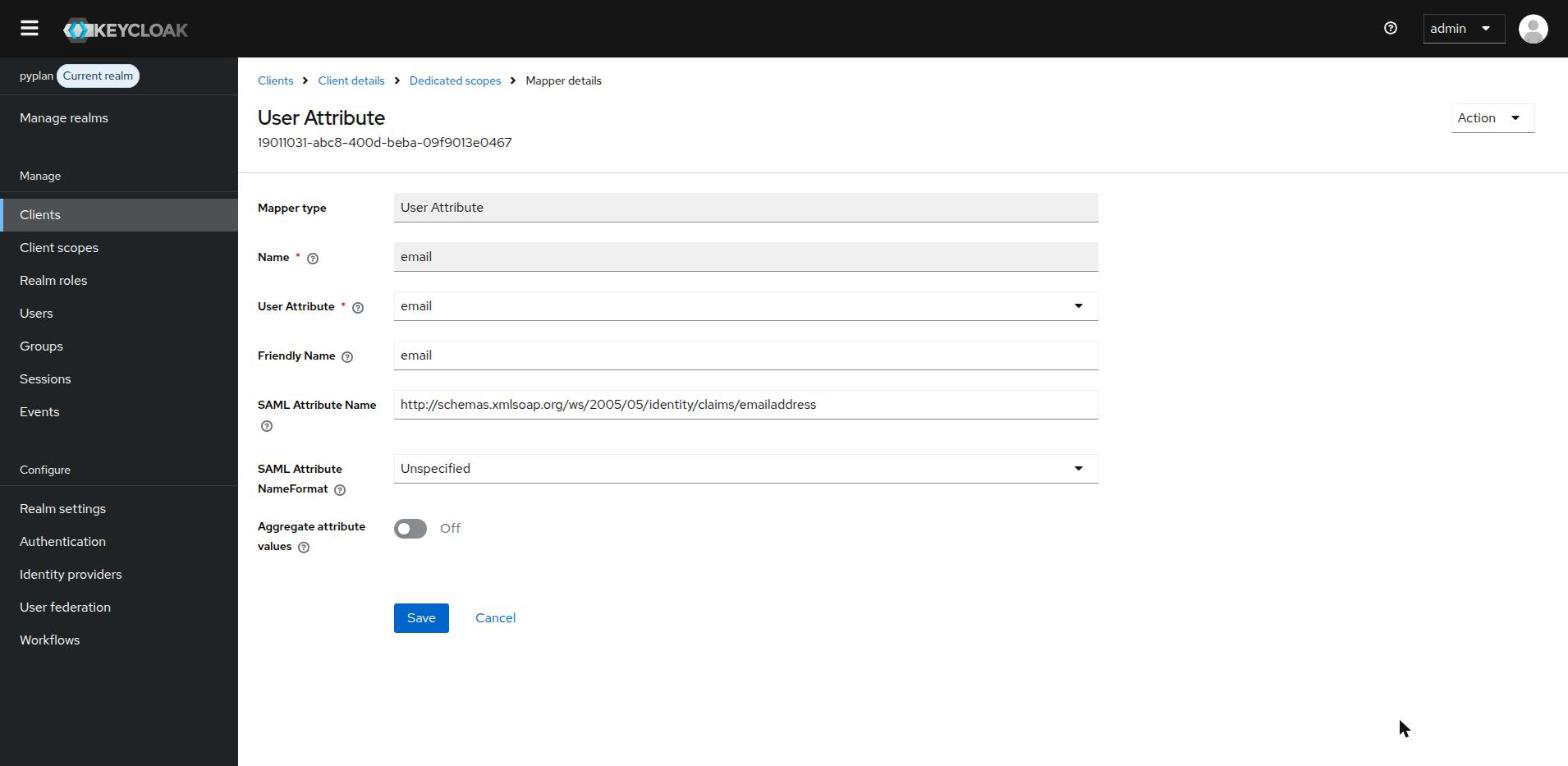 email mapper