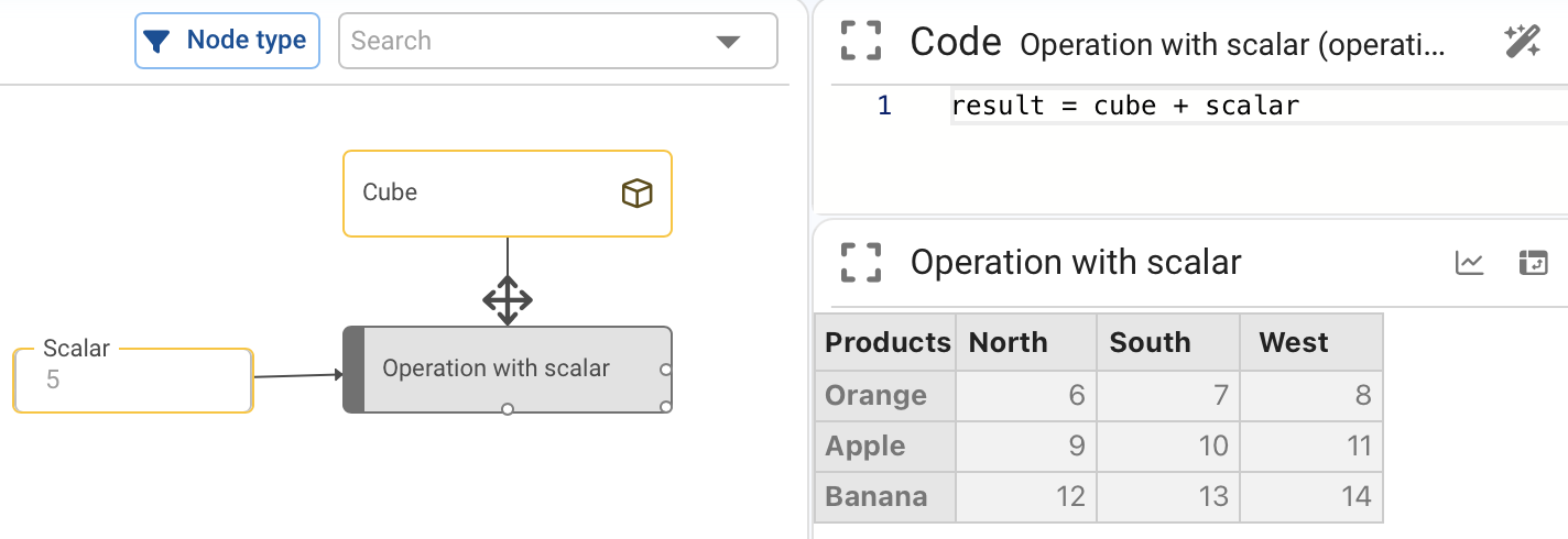 operation_w_scalar.png