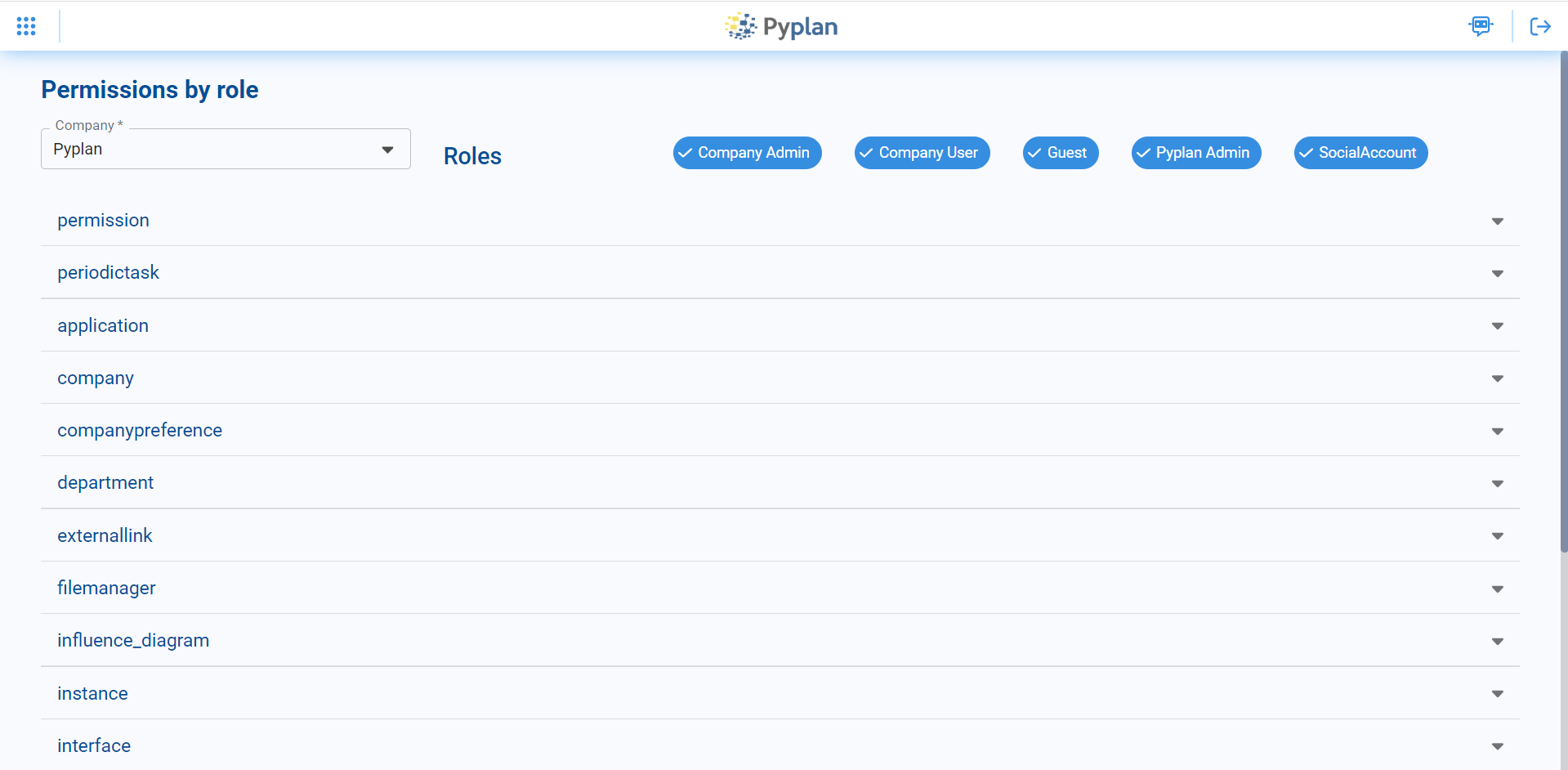 Permissions