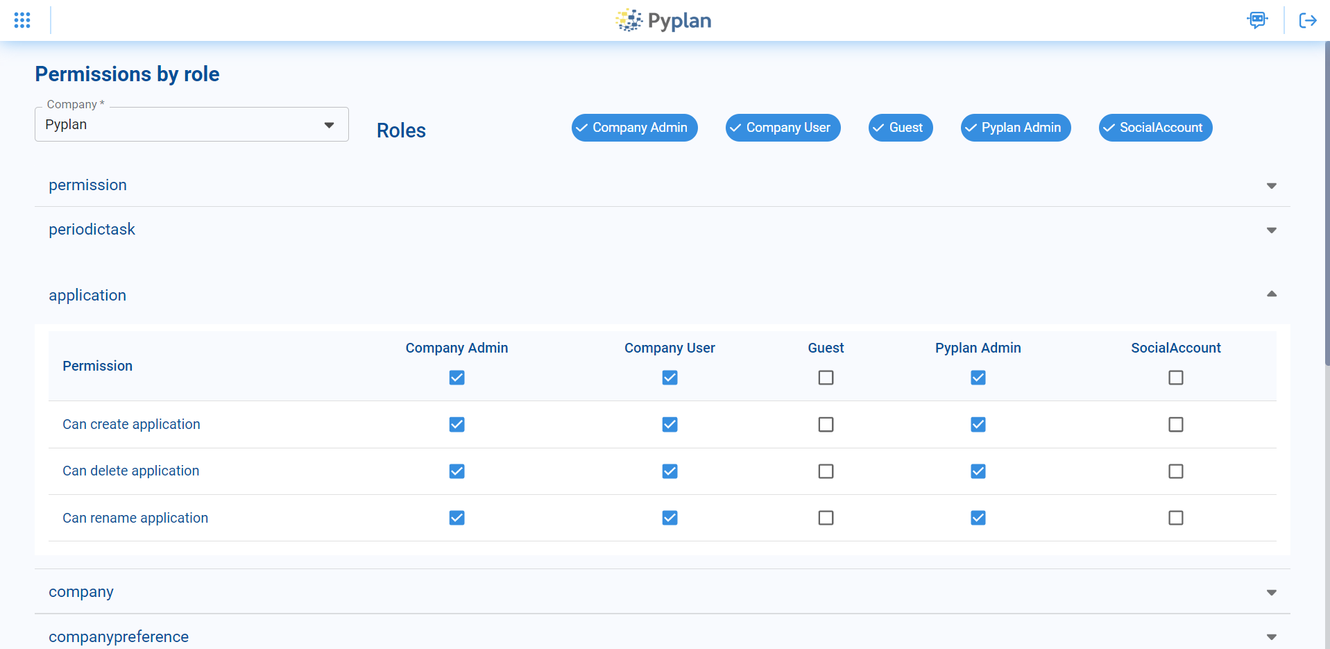 Permissions Detail