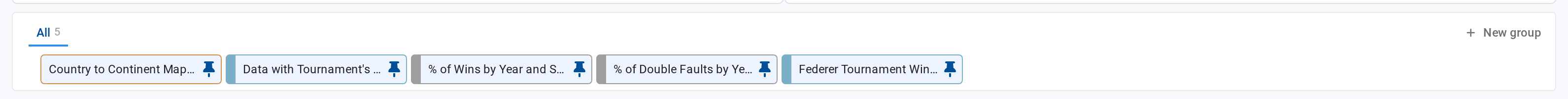pinned-nodes-bar.png