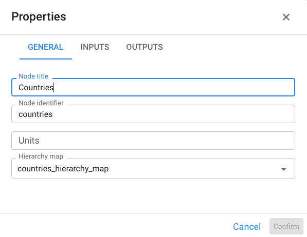 properties_hierarchies.png