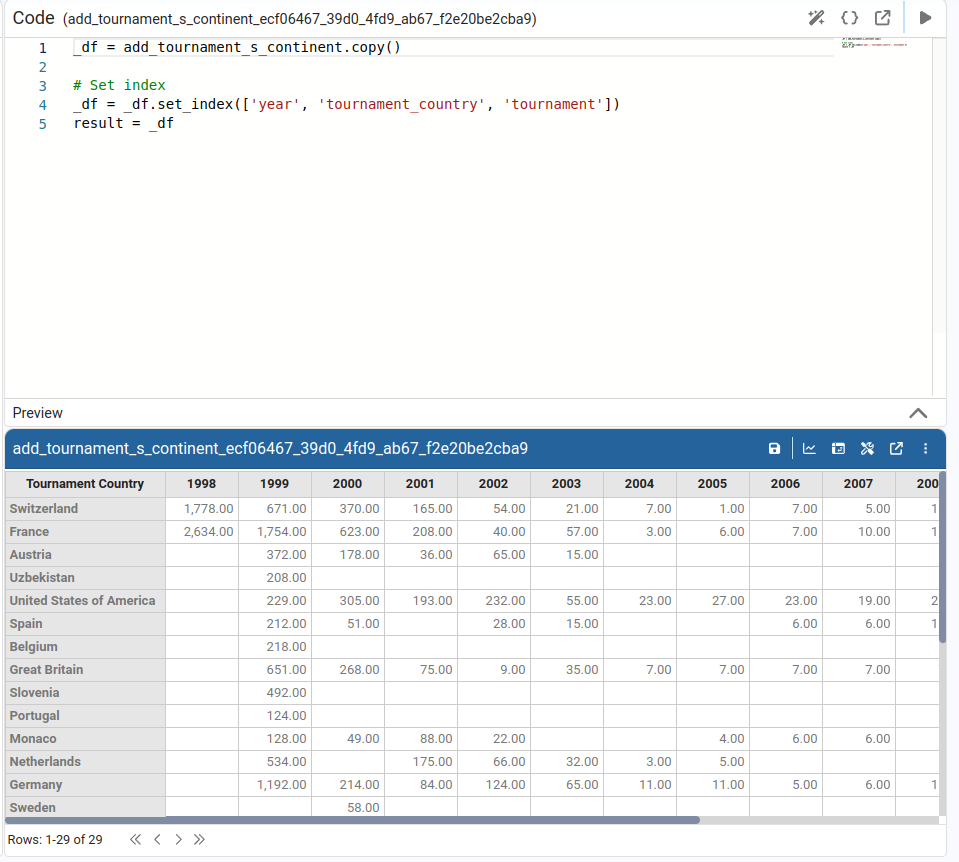 set_index_preview.png