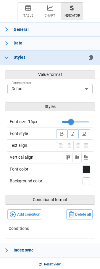 Indicator styles panel