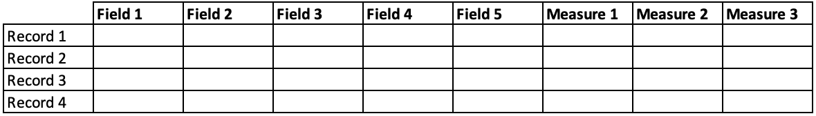 table_nd_cube.png