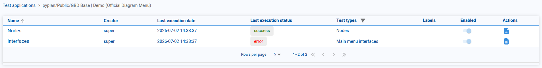 Test Applications logs