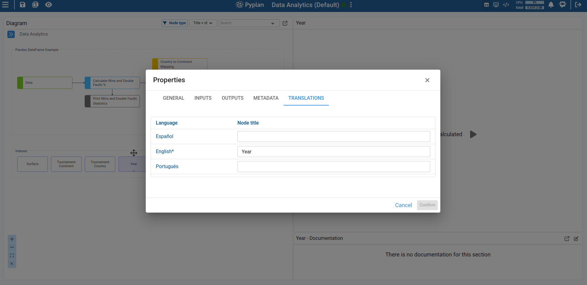 Node Title Translations