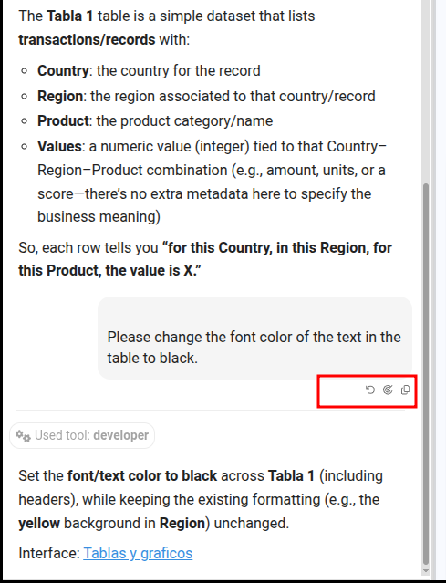 User Message Actions