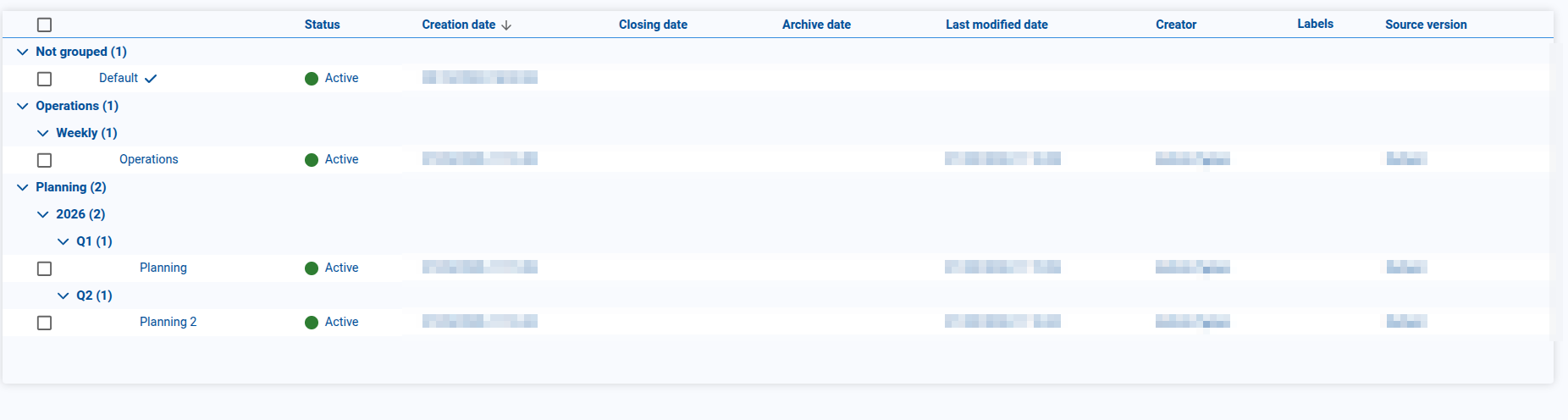 Grouped Version Manager